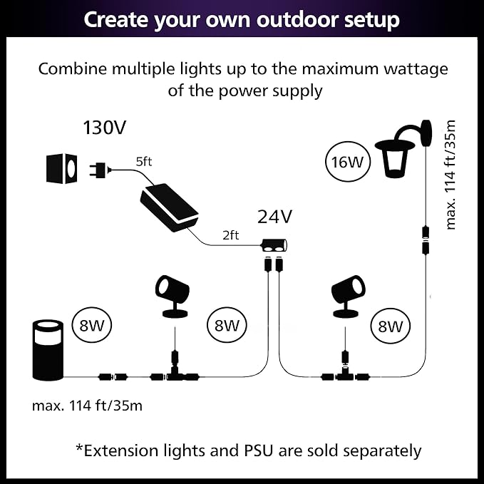 Philips Hue Impress Outdoor Pedestal Light (Low-volt) (400 x 100mm) White &amp Color Light Voice Control Bridge required