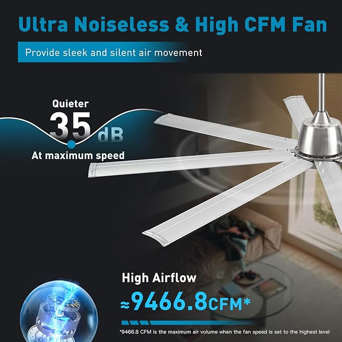 72 lnch lndustrial Celing Fan with Light and Remote ControlLarge Celing Fan with 8 Brushed Nickel Aluminum Blades6 Speed Noiseless DC MotorWet Rated Indoor Outdoor Ceiling Fans for PatioGarage
