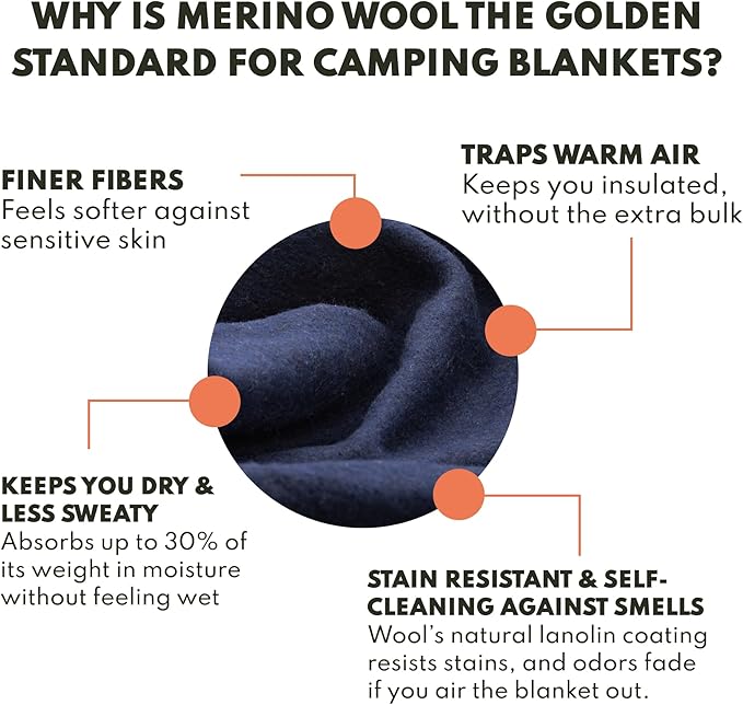 Woolly Mammoth 80% Merino Wool Camping Blanket 2-Pack - Naturally Fire-Resistant and Temperature-Regulating - for Cold Weather Camping Bushcraft and Emergency Car Kits (66 x 90 Lapis &amp Mulber