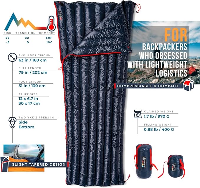 ZOOOBELIVES Ultralight Backpacking 32-50F Down Sleeping Bag - 27oz Ultra Compact 650 Fill Power Envelope Sleeping Bag for Hiking Camping and Backcountry Lightweight and Compressible – Alplive T400