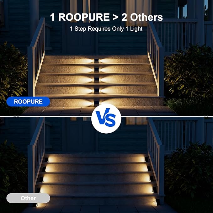 6 Pack Solar Powered Step Lights Outdoor Waterproof LED for Deck Stair Safety Outside Decorative Lamp for Yard Patio Porch Railing Pathway Fence 2 Sided Warm White Lighting for Enhanced Security