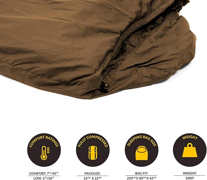 Snugpak Softie Elite 1 Sleeping Bag 47 Degree Expanda Panel System for Extra Space