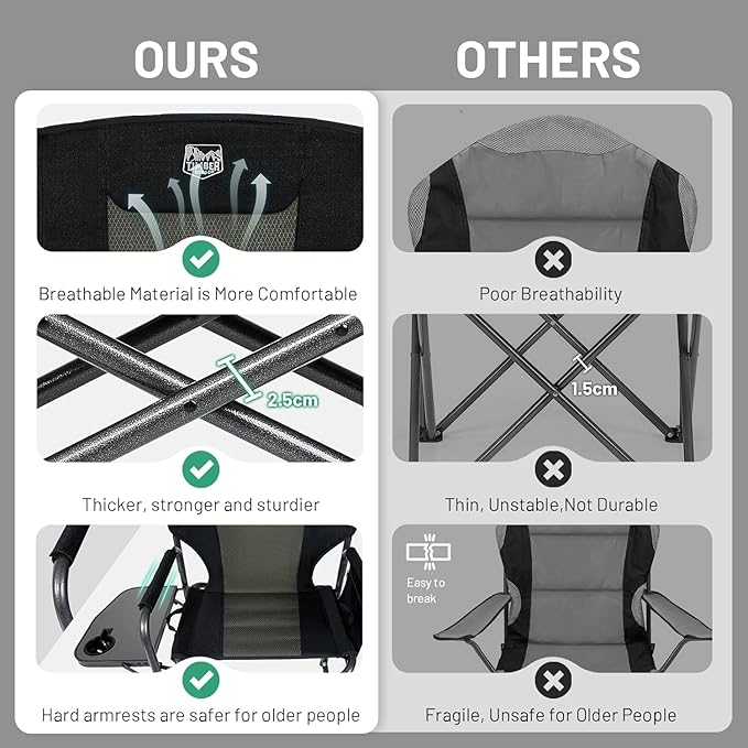 TIMBER RIDGE Lightweight Oversized Camping Chair Aluminum Directors Chair with Side Table for Outdoor Camping Lawn Picnic and Fishing Supports 400lbs Black 2PCS