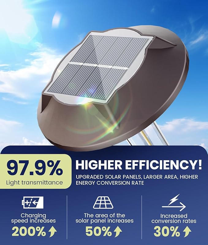 8 Pack Bright Solar Lights Outdoor2-in-1 Warm&ampCold LightIP65 Waterproof 3000K/6500K Solar Pathway Lights OutsideSolar Powered Landscape Lighting for Yard Patio Walkway Driveway Lawn