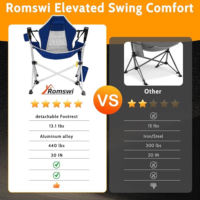 Romswi 2-Pack Aluminum Hammock Chair with Footrest Oversized Portable Folding Swinging Chair with Adjustable Back &amp Seat Lightweight Rocking Camp Chair Supports 440lbs for Outdoor Patio - Blue