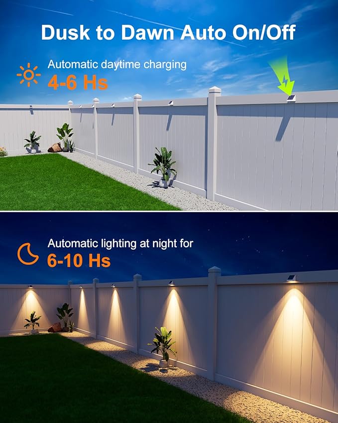 12 Pack Solar Powered Fence Lights Outdoor Waterproof with Warm White LED Spot Lens for Outside Pool Cage Patio Yard Rail Garage Adhesive Designed for Easy Mounted (White Shell)