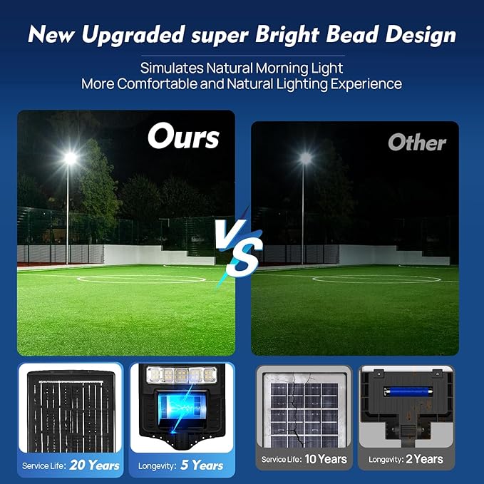 Super Bright Solar Lights Outdoor Solar Motion Sensor Light Waterproof Security Flood Light with 3 Modes for Garden Yard Pathway (1 Pack)
