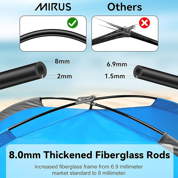 MIRUS Beach Tent 2-3 Person Sun Shade Shelter with UPF50+ Protection Extended Floor &amp 3 Ventilating Roll Up Windows Carrying Bag Stakes and Tiedown Strings | Extended Floor Carrying Bag Stakes