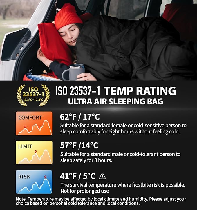 Litume Compact Velvet Lined Sleeping Bag Lightweight Three Season Sleeping Bag Water Repelling Sack for Warm and Cold Weather Comfortable Backpacking Hiking Camping Traveling