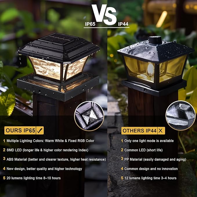 Solar Post Cap Lights Warm White/RGB Automatic Cycling/Fixed RGB Color 9 Colors to Choose 20 Lumens Fence Post Solar Lights for 3.6x3.6 4x4 4.5x4.5 5x5 Wooden/Vinyl Posts Black 2 Pack