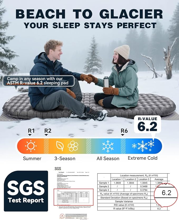 Hikenture Camping Sleeping Pad with 6.2 R-Value Ultralight Camping Mattress for All Season Compact &amp Insulated Sleeping Mat for BackpackingHikingOutdoor