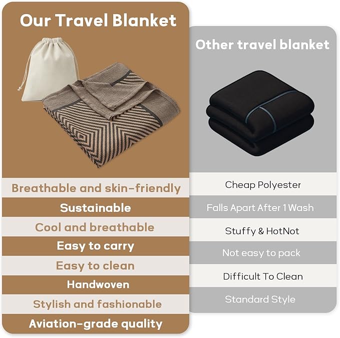 Travel Blanket Airplane - Ultra Soft &amp Lightweight Knit Design Compact Airplane Blanket53x72 InchStylish Travel Shawl Wraps for FlightsOfficeHome UseTravel Essentials &amp Gifts