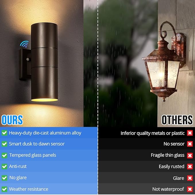 wowlite Modern Outdoor Wall Light with Dusk to Dawn Sensor 2 Pack LED Cylinder Up Down Wall Light Outdoor 2700K Warm Light Bronze Exterior Light Fixture IP65 Waterproof Wall Sconce for Porch Garage