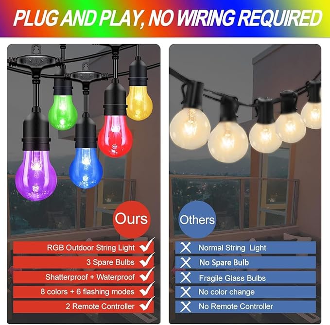 Auroraworld 96FT RGB Outdoor String Lights Dimmable Color Changing Waterproof LED Patio Lights with Remote &amp E26 Shatterproof Edison Bulbs for Bistro Backyard Garden Party Decor