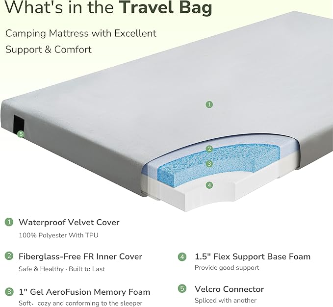 Memory Foam Camping Mattress 2.5 inch Twin XL Portable Roll Up Camping Sleep Topper with Waterproof and Non-Slip Bottom Camping Car Mat with Travel Bag 79×38×2.5 Grey