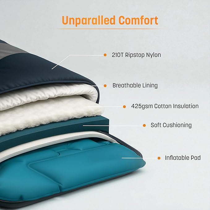 Kids Sleeping Bag with Built-in Pad (Fits Up to 4'6) All-in-One Inflatable Mattress Pad with Built-in Foot Pump - for Sleepovers Camping and Travel (Blue/Gray)