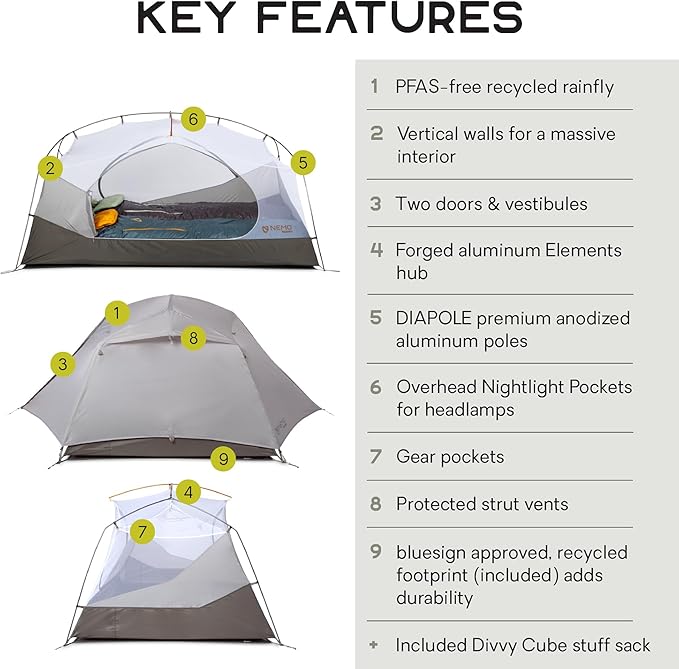 NEMO Equipment Aurora Backpacking Tent &amp Footprint | Backpacking Footprint