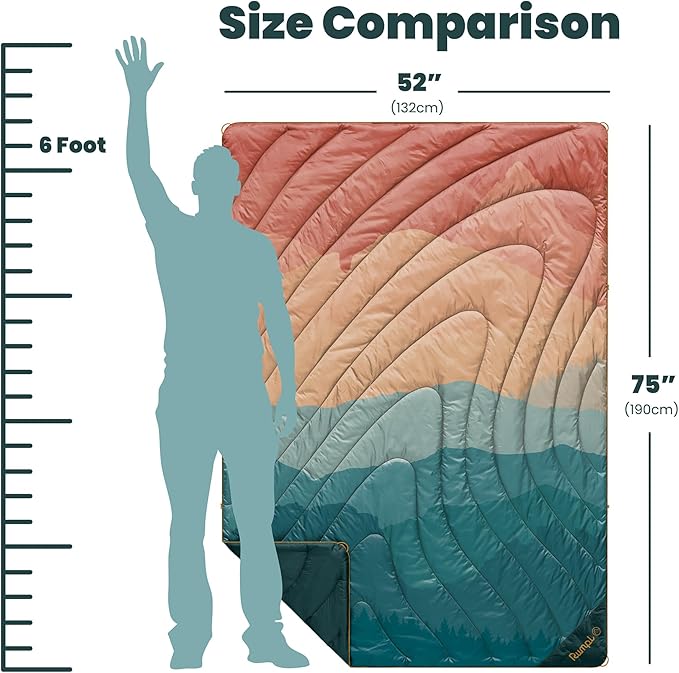 Rumpl Original Puffy Blanket - Warm Water-Resistant Camping Blanket with 100% Recycled Synthetic Insulation 52x75 Original Puffy V2 Rocky Mountain Sunset Fade