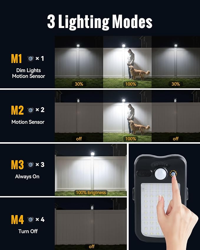 4 Pack Clip On Solar Fence Lights Outdoor Waterproof Security Motion Sensor Lights with 3 Light Modes for Fence Wall Garage Garden Yard Patio Umbrella