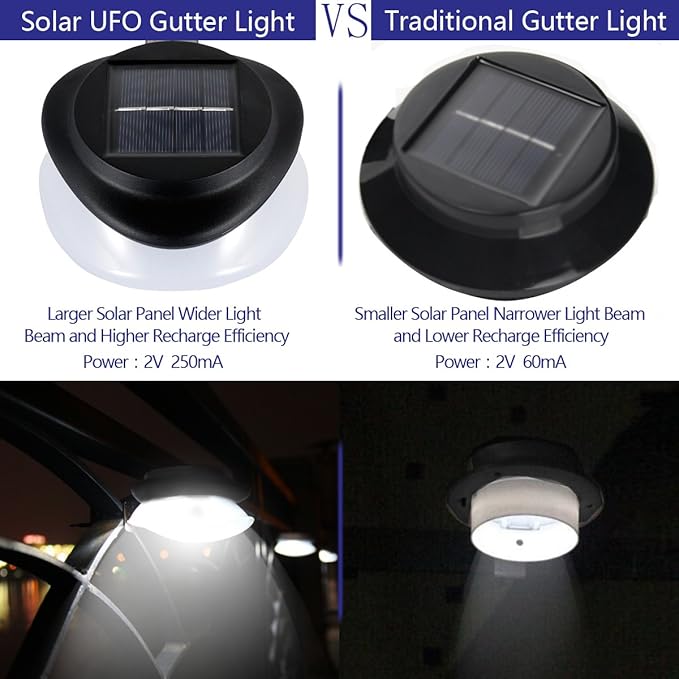 Solar Gutter Lights Outdoor 9 LED Super Bright Waterproof Wireless Security for Garden Wall Yard Deck