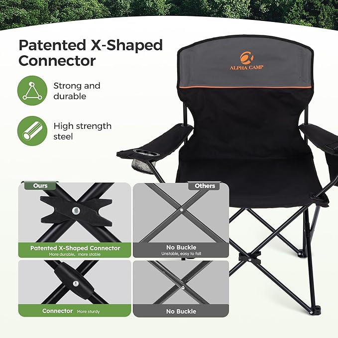 LET'S CAMP Camping Chair 2 Pack Folding Chair with 3-Can Cooler Bag Portable Lawn Chair with Cup HolderStorage Pocket Supports 225LBS Collapsible Chair for Camp Beach Picnic (Black)