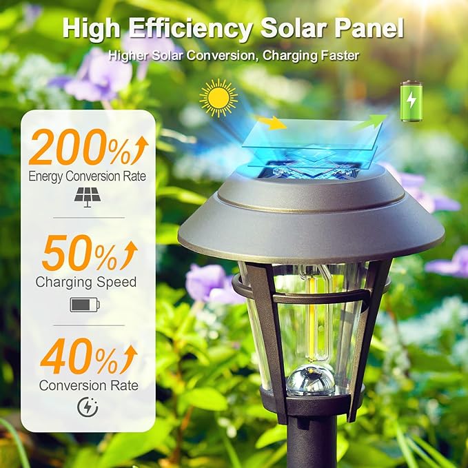 LETMY Solar Pathway Lights Outdoor 10 Pack Solar Lights Outdoor Waterproof Auto On/Off Solar Powered Garden Landscape Path Lights Outdoor Solar Lights for Yard Lawn Patio Walkway Driveway