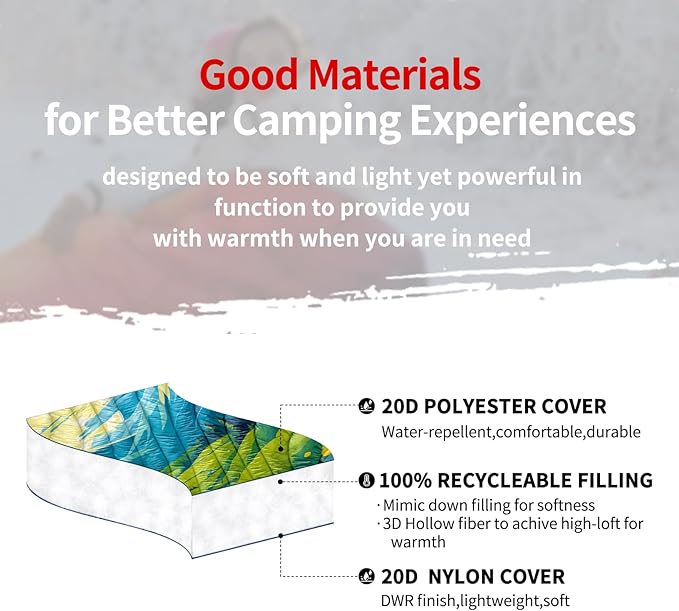 zzlamb Camping Blanket for Cold WeatherOutdoor Puffy Blanket Portable Down AlternativeWindproof Warm Cloak with SnapsCozy Quilt Backpacking Picnic RV Travel Plane Car Hammock Beach Climbing