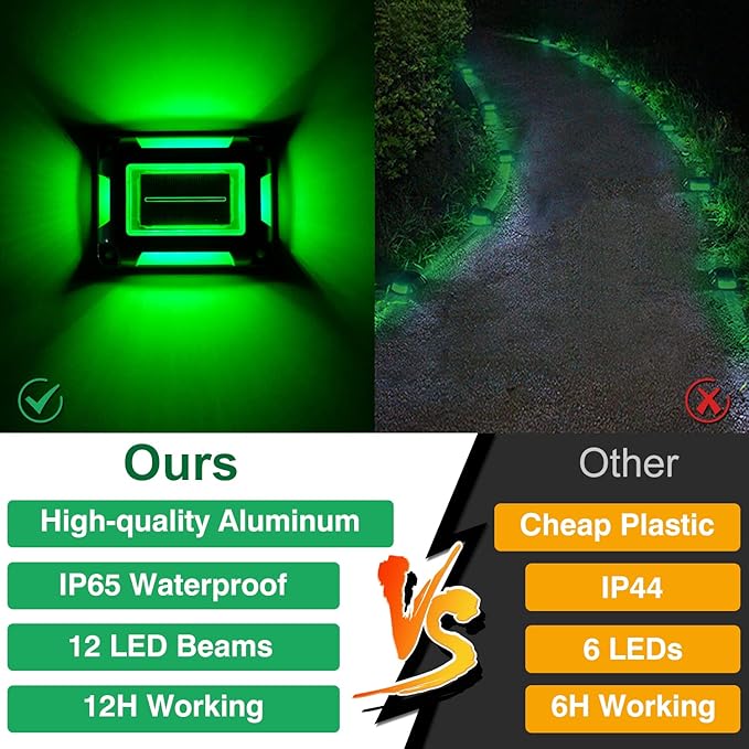 T-SUN Solar Deck Lights 12 Pack Driveway Solar Lights Outdoor Halloween LED Dock Light IP65 Waterproof Ground Deck Light for Sidewalk Step Garden Pathway
