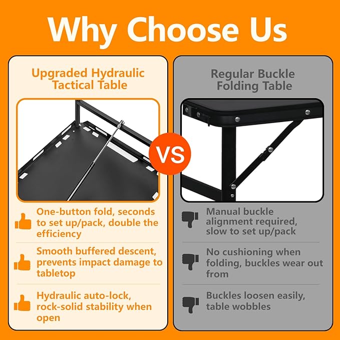 Camping Table Portable Folding Table 40.9x18.9 (Innovative Nitrogen Gas Strut) Adjustable Heights Outdoor Folding Tactical Table with Carry Handle Bonus Storage Bag for Camping Picnic Party
