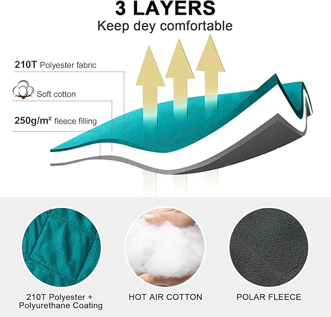 Forceatt Camping Blanket 79 X 57 Large Outdoor Blanket Sandproof Waterproof for Outdoor Festivals Beaches Picnics StadiumCamping Parks Hiking Travel Family Suitable for 4 Seasons.