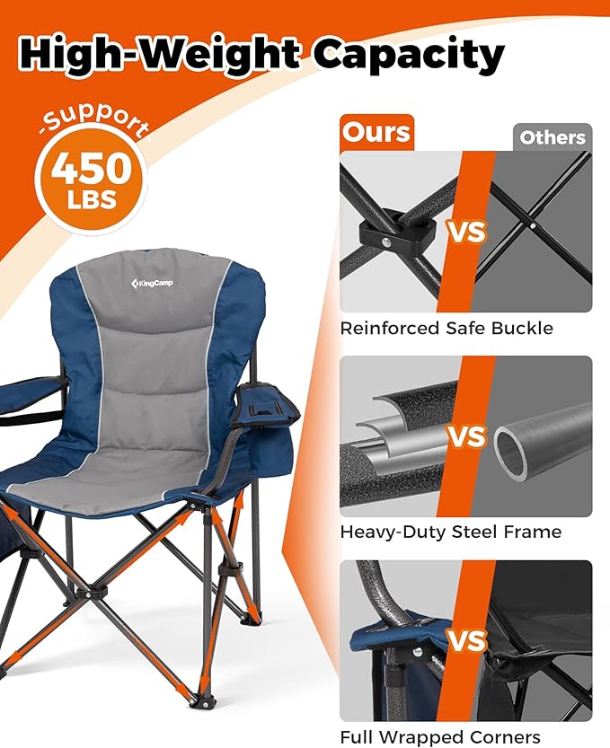 KingCamp Oversized Camping Folding Chair Heavy Duty 450 LBS with Lumbar Support Padded seat with Cup Holder&ampCooler Bag Ideal for Camp Fishing Sports Event Backyard Patio Lawn(Blue/MediumGr