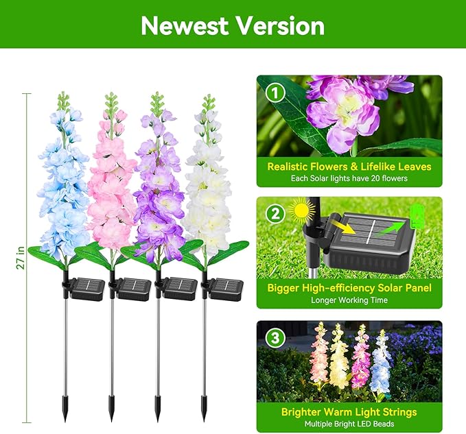 KOOPER Solar Lights Outdoor Garden Decor 8 Pack Upgraded Delphinium Solar Garden Lights with 72 LEDs Vivid Flowers Outdoor Waterproof for Landscape Patio Yard Decor