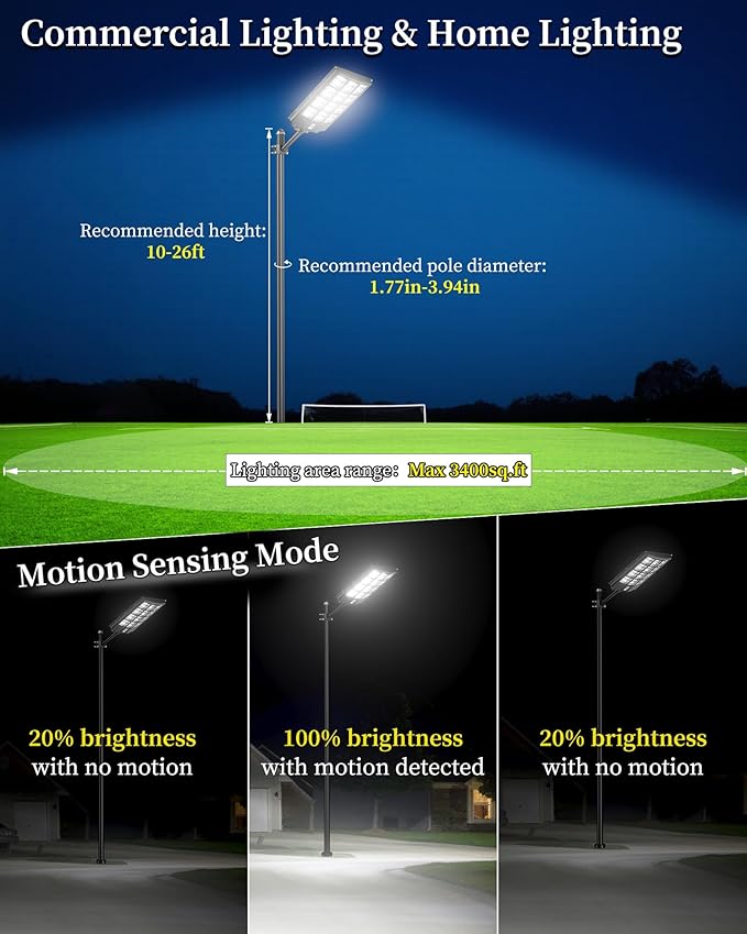 Gefolly SL-7000W Solar Street Light Outdoor Wide Angle Commercial Parking Lot Lights Dusk to Dawn 6500K Flood Security Light IP67 Lamp for Basketball Court Yard