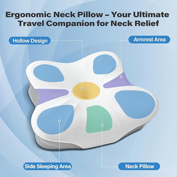 SAHEYER Memory Foam Camping Pillow Travel Pillows for Sleeping Cervical Neck Support Camping Gear Accessories - Small Pillow Travel Essentials for Sleep Backpack Hammock 11.81x9.84x3.94 in Gray