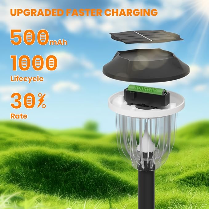 AOSEA Christmas Solar Pathway Lights Outdoor Waterproof Solar Powered Garden Lights Christmas Decor Garden Lighting for Yard Patio Landscape Pathway (RGB Flash Mode Only 10 Pack)