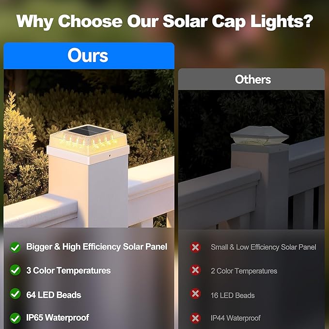 Brightever Solar Post Cap Lights Outdoor with 3 Lighting Modes 6-Pack Solar Fence Post Lights Waterproof Solar Powered Deck Post Lights Fits 4×4 Wood/Vinyl Posts Ideal for Garden Patio Porch White