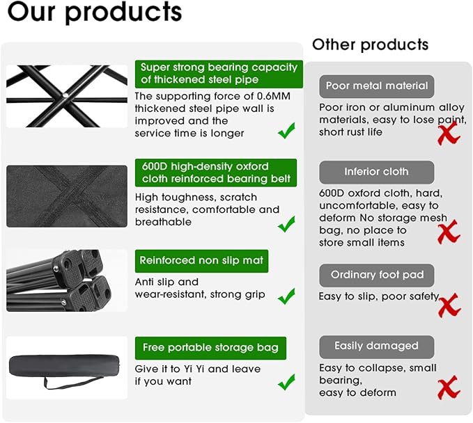 Damei century Folding Camping Chairs- Lightweight Portable Chair for Beach Lawn Outdoor Sports