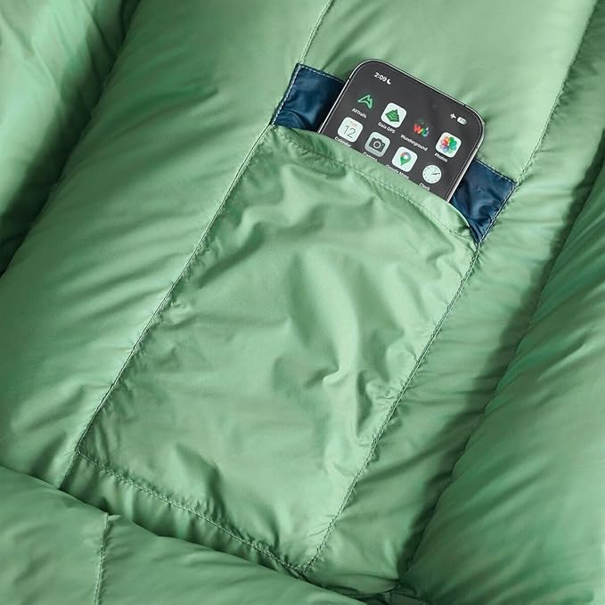 Therm-a-Rest Parsec 20F/-6C Down Sleeping Bag