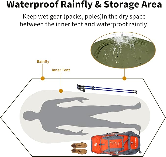 Waterproof Ultralight Backpacking bivy Tent | Freestanding 1-Person Tents for Camping/bivy/Hiking |pop up Tent Mosquito-Proof Outdoor Shelter