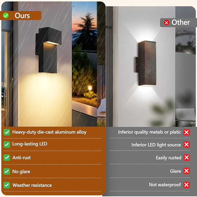 Outdoor Wall Lights Modern LED Exterior Lighting Fixtures 3000K 15W Outdoor Wall Sconce for Porch Matte Black Outside Wall Mount Lights for Front Door House Garage Indoor.