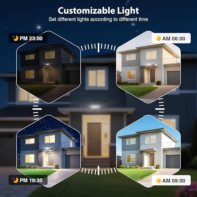 Onforu 65W Smart LED Flood Lights Outdoor 6500LM Brightness Adjustable APP Control Tunable 2700K-6500K WiFi Alexa Security Lights with Timer &amp 4 Lighting Head Exterior Floodlight for Yard Gara