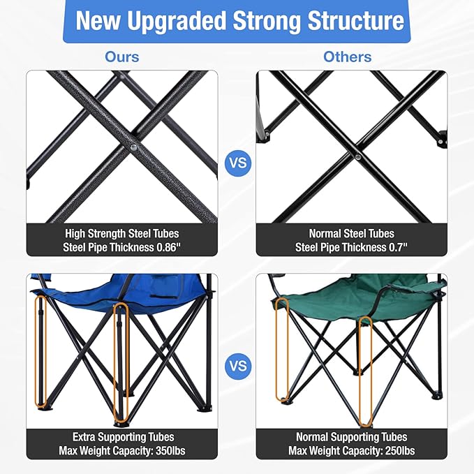 ALPHA CAMP Oversized Camping Chair with Shade Canopy Folding Lawn Chairs