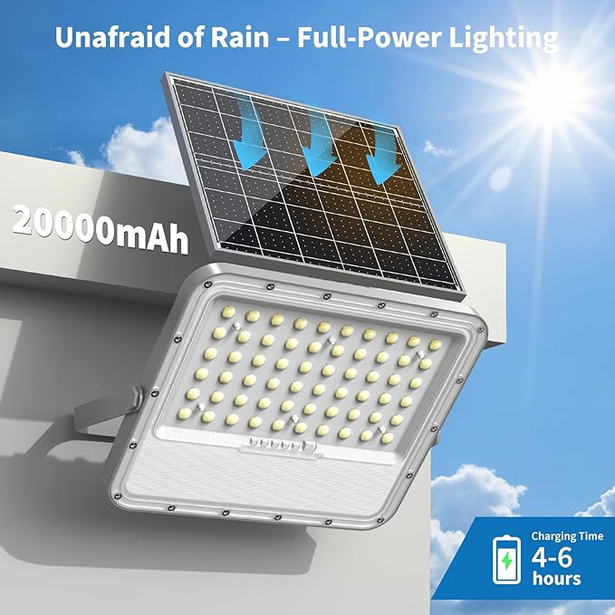 200W Solar Lights Outdoor 20000LM LED Automatic Light with 20000mAh Battery180°Wide Angle Waterproof Outside Solar Powered Security Flood Light and 8.2ft Cable with Radar Remote Control for Pathway