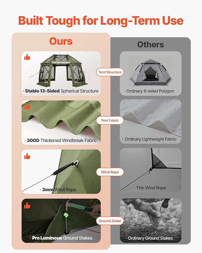 VEVOR Pop up Gazebo Screen Tent 13 x 13 ft 13-Sided Spherical Camping Canopy Tent with Removable Top &amp Carry Bag Quick-Set &amp Bite-Proof Screen House Sun Shelter for 10-12 Persons Green