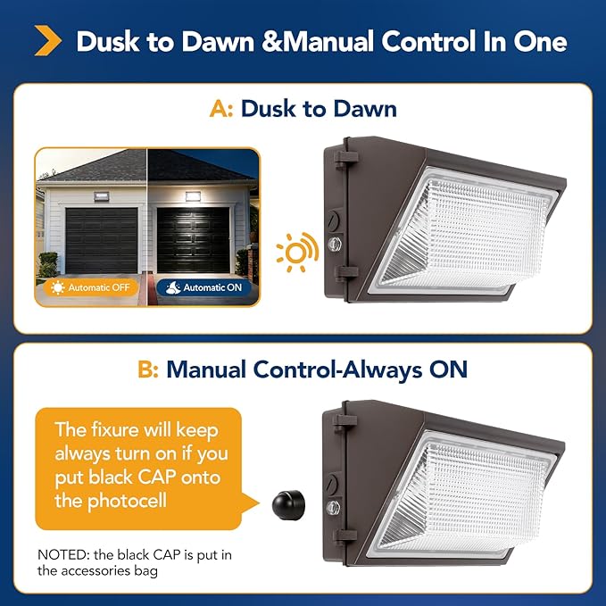 150W LED Wall Pack with Photocell 23000Lm 5000K Dusk to Dawn Security Lighting1000W HPS Equivalent AC100-277V Input ETL Certified Commercial LED Wallpack Light for Warehouse Garage