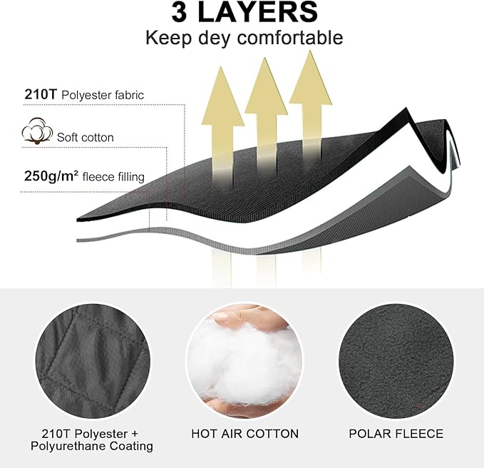 Forceatt Camping Blanket 79 X 57 Large Outdoor Blanket Sandproof Waterproof for Outdoor Festivals Beaches Picnics StadiumCamping Parks Hiking Travel Family Suitable for 4 Seasons.