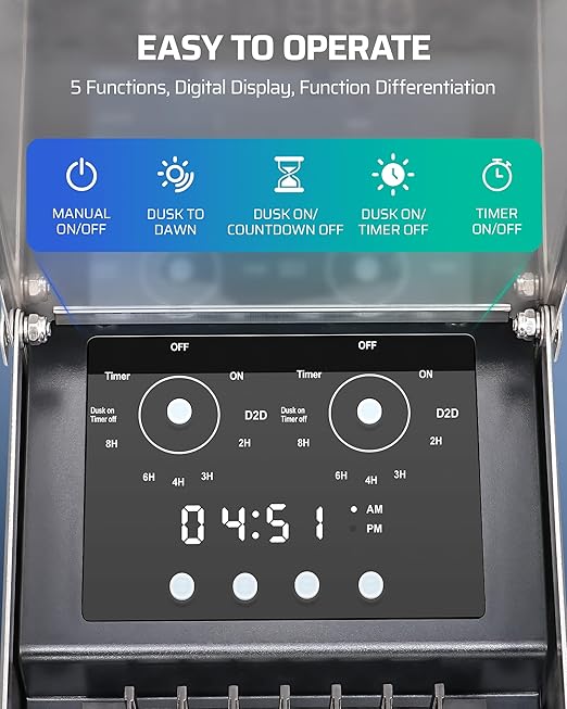 DEWENWILS 300W Low Voltage Landscape Transformer Multi Zone Outdoor Landscape Lighting Transformer with Photocell Sensor &amp Timer 120V to 12V/14V Weatherproof for Deck Light Pool Light ETL Li