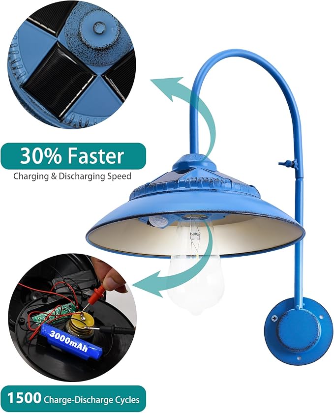 Goodeco Solar Barn Light Outdoor - Motion Sensor Rustic Vintage Gooseneck Wall Light Fixture with Clear Glass LED Edison Bulb No Wiring Ideal Gifts for Patio Porch Deck &amp More (Blue)