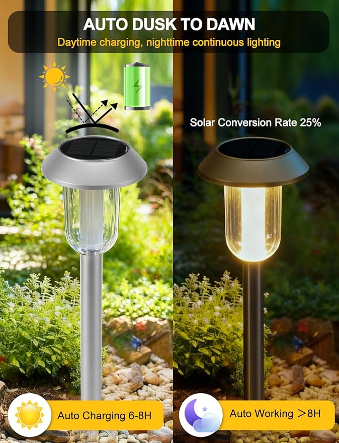 Solar Pathway Lights Outdoor 8 Pack Solar Powered Garden Lights 3000K Warm White Outside Waterproof Decor Landscape Lighting Auto On/Off Outdoor Walkway Light for Garden Yard Driveway Lawn