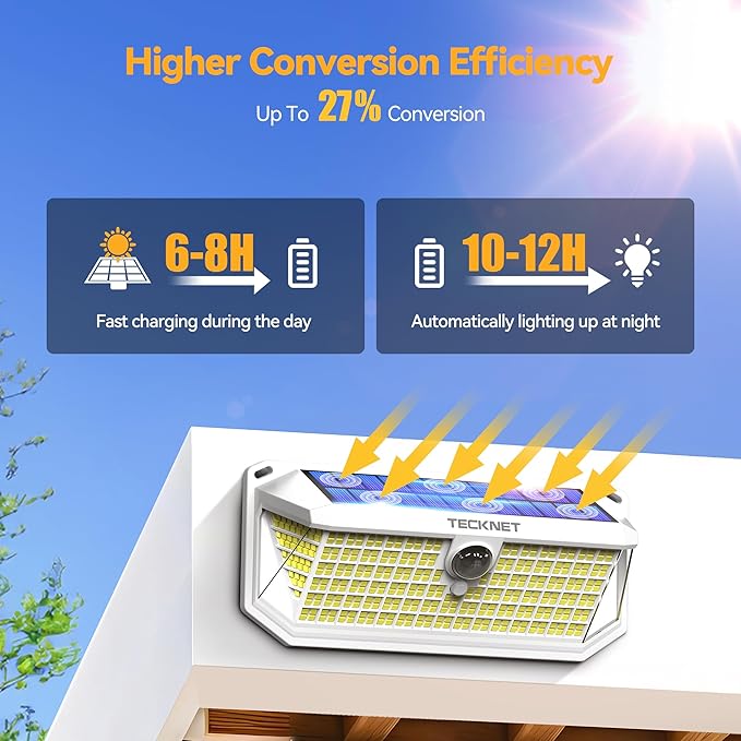 TECKNET 416 LED Solar Powered Outdoor Lights 270° Angle &amp 3 Lighting Modes Motion Sensor Light Outdoor Security Solar Lights Waterproof - 2 Pack White Cold Light